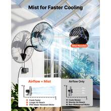 Ventilador de pared , ventilador colgante de pared de 20 pulgadas con oscilación y nebulizador, control remoto, clasificación IP44, 3 velocidades, temporizador de 18 horas, control de temperatura, potente para industria, comercio, garaje, taller, gimnasio. - 20 pulgadas con oscilación y nebulizador - Ver 3