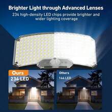 Solar Lights Outdoor Waterproof, 3000 LM 234 LED Motion Sensor Outdoor Lights, Solar Powered Security Flood Light Motion Detected Spotlight For Patio Garage Yard Entryways - 1PC - View 4