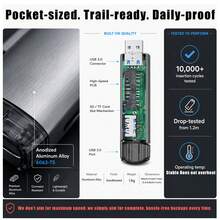 Borriig Pembaca Kartu USB 3-in-1 SD/TF/MicroSD Adapter Transfer Data, Kompatibel dengan Kamera, DSLR, Ponsel, Laptop, Desktop, Windows - Hitam, Aksesori Fotografi Perjalanan Pembaca Kartu Portabel, Tidak Perlu Menghapus Foto Lagi! - MultiWarna - View 6