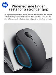 HP S1000 Plus Cute Silent Wireless Mouse, 2.4GHz Portable USB Mouse, Plug And Play, Suitable For Computer Laptop, Perfect Holiday Gift. - View 5