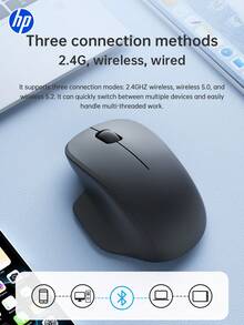HP S1000 Plus Cute Silent Wireless Mouse, 2.4GHz Portable USB Mouse, Plug And Play, Suitable For Computer Laptop, Perfect Holiday Gift. - View 7