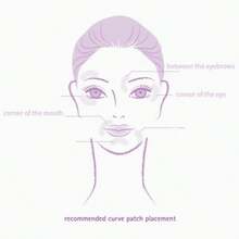 5pcs Facial Smoothing Patches, Night Use, Designed For Facial Contours, Suitable For Forehead, Between Eyes, Around Mouth, Lips And Around Eyes, Facial Tape, Jawline, Face Tape - Multicolor - View 4