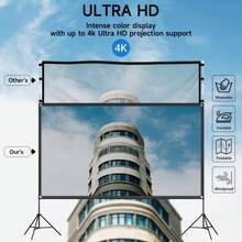 GAWFOLK 100 Inch Portable Projector Screen With Stand,Lightweight Quick Setup Foldable Outdoor Projection Screen,16:9 4K Ultra HD Front & Rear Pantalla Para Proyector, For Home Theater, Backyard Movies, Office, School And Camping Use - View 4