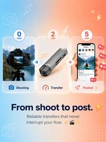 Borriig Pembaca Kartu USB 3-in-1 SD/TF/MicroSD Adapter Transfer Data, Kompatibel dengan Kamera, DSLR, Ponsel, Laptop, Desktop, Windows - Hitam, Aksesori Fotografi Perjalanan Pembaca Kartu Portabel, Tidak Perlu Menghapus Foto Lagi! - MultiWarna - View 8