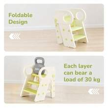 Shoze Lightweight 3-Step Foldable Step Stool, Heavy Duty Plastic Ladder Stool With Anti-Slip Design,  Household Foot Stool For Indoor Daily Tasks - Green - View 4