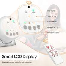 2PC 1200mAH Electric Breast Pump , Extractor De Leche,Portable With 3 Modes And 12 Levels, 5s Assembly, Memory Mode, LCD Display - Grey - View 2