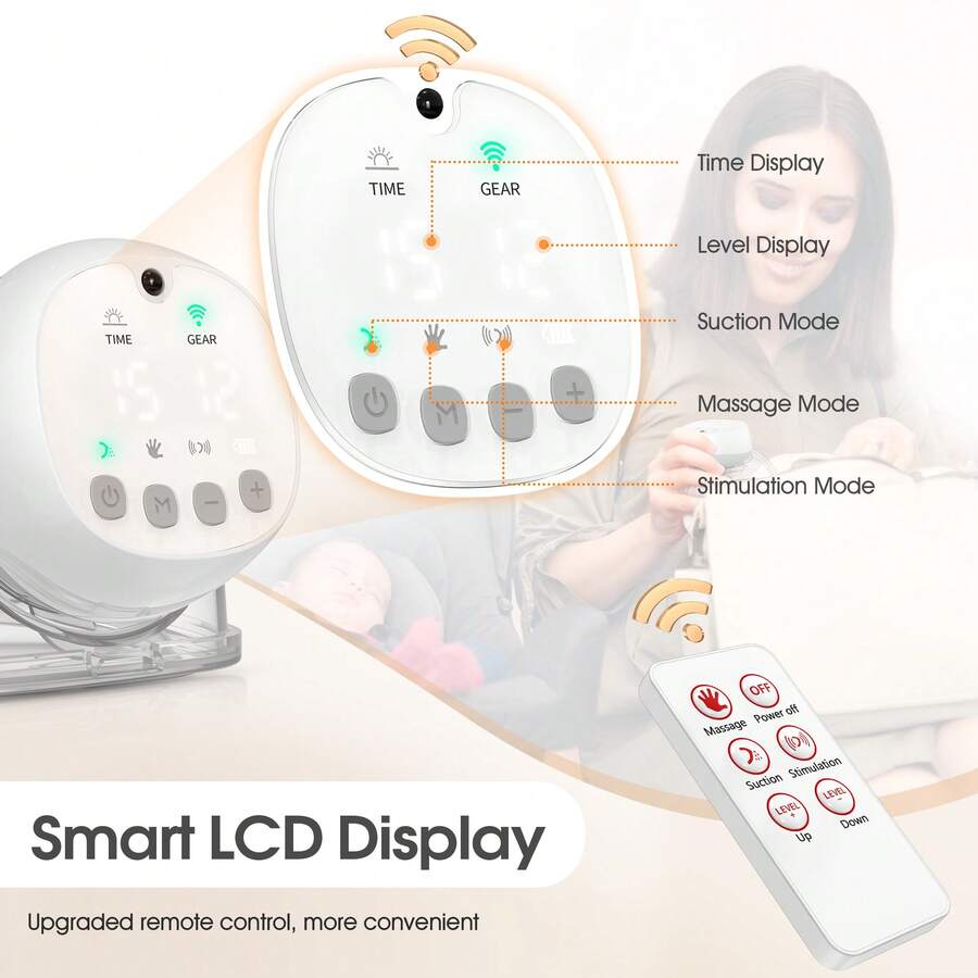 2PC 1200mAH Electric Breast Pump , Extractor De Leche,Portable With 3 Modes And 12 Levels, 5s Assembly, Memory Mode, LCD Display