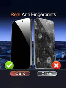 3pcs Full Screen Privacy Tempered Glass Screen Protector, Compatible With IPhone 18Promax/18Pro/17/17 Pro/17 Pro Max/16/16 Plus/16 Pro Max/15/14/13 Series, 9H Hardness Anti-Peeping Anti-Scratch Anti-Fingerprint Bubble-Free Case-Friendly Screen Film - Black - View 4