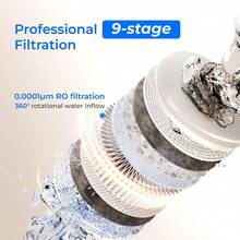 Waterdrop X8 RO System With 2-Year Replacement Filter Combo - UK Plug(220-240V) - View 2