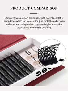 DeceMars 8D W Shaped Eyelashes Extensions C D Dd Curl 0.07mm Black 8-15mm 12 Rows One Tray - View 6