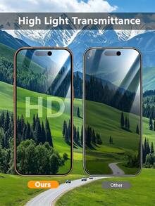 3pcs 17 Pro Max/18/18 Pro/18 Pro Max/Inch Privacy Anti-Peeping Tempered Glass Screen Protector, Eye Protection Anti-Peeping, Full Coverage Anti-Scratch, Compatible With Phone Cases - Black - View 6