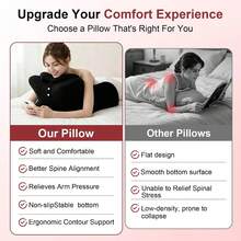 Multi-Functional Ergonomic Memory Foam Wedge Pillow, 27° Angle Perfect, Wedge Memory Foam Butt Cushion, Provides Waist And Neck Support, Prone Pillows For Sleeping,Reading,Massage,Dorm Room,Body Pillows,Pillows For Bed,Neck Pillow,Throw Pillows - Multicolor - View 5