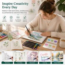 6 Pcs Watercolor Brush Pen Set,Soft Brush Tip Drawing Pens For Smooth Painting & Coloring,For Smooth Coloring, Blending & Layering, Artist Drawing Tools For Watercolor Acrylic Gouache Oil Painting Student Creators & Young Artists Supplies - Sets - View 7