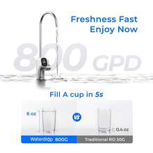Waterdrop X8 RO System With 2-Year Replacement Filter Combo - UK Plug(220-240V) - View 5