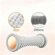 1pc Ergonomic Silicone Foot Roller Massager, Portable Compact Foot Rolling Tool, Smooth Surface, Suitable For Home Office Daily Foot Care Relaxation Accessory - Multicolor - View 9