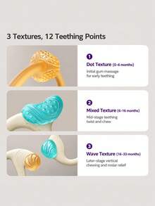 Bóng gặm nướu Manhattan Philips Avent bằng silicone lỏng ABS+ silicone lỏng - Nhiều màu - Xem 3
