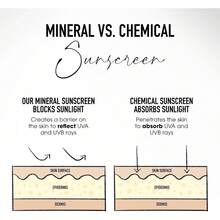 BareMinerals Complexion Rescue Tinted Moisturizer Mineral SPF 30 - Tinted Moisturizer For Face - Oil Free Hyaluronic Acid Cream Variant 1 - AN Spice 08 - View 5
