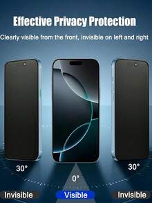 ZYSHI 2pcs Matte Privacy Screen Protector, 6.9 Inch, Smooth & Sensitive Touch, Compatible With IPhone 17/16 Pro Max/16 Pro/16/16 Plus/15 Pro Max/15/15 Pro/15 Plus/14 Pro Max/14 Pro/14/14 Plus/13 Pro Max/13/13 Pro/12/11, With Black Frame Silk Screen Printing - Black - View 4