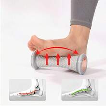 1pc Ergonomic Silicone Foot Roller Massager, Portable Compact Foot Rolling Tool, Smooth Surface, Suitable For Home Office Daily Foot Care Relaxation Accessory - Multicolor - View 5