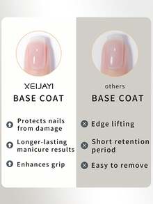 XEIJAYI 2件組 8ml 底膠與封層膠套組，免擦拭浸泡式 UV/LED 相容美甲前置與完工，適用沙龍與居家 DIY 美甲 - 無色 - 查看 6