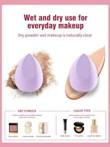 4pcs Makeup Sponge Set With Storage Box, Wet & Dry Dual-Use Makeup Sponges For Foundation, Concealer, Powder, Practical Vanity, Bedroom, Travel Makeup Accessories, Practical Daily Necessities, Ideal Christmas/Holiday Gift For Women - Multicolor - View 5