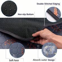 1pc Pee Pads For Dogs, 2026 Upgraded Reusable Washable Puppy Pad, Pee Pad - Leak & Odor Proof, Non-Slip Base, Durable Leak-Proof & Anti-Slip Pet Training Pads For Home & Travel, Easy To Clean - one-size - View 4