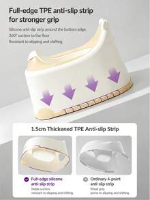 Philips Avent Kids Potty Training Seat 11cm Deepened Detachable Waste Bowl - Multicolor - View 6