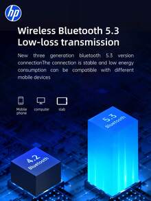 HP---Wireless Bluetooth Speaker BTS05, Glossy Black, Bluetooth V5.4, Type-C Charging Port, Portable Audio, Suitable For Outdoor Camping, Home Gatherings, Party Use. - View 8