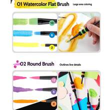 6 Pcs Watercolor Brush Pen Set,Soft Brush Tip Drawing Pens For Smooth Painting & Coloring,For Smooth Coloring, Blending & Layering, Artist Drawing Tools For Watercolor Acrylic Gouache Oil Painting Student Creators & Young Artists Supplies - Sets - View 10