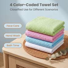 6/12/22 Pack Basic Multi-Color Version Hand Towels For Bathroom, Soft Absorbent Towel Set For Face Spa, Gym & Kitchen, Exquisite Boxed Design, Suitable For Gift-Giving And Daily Use - Blue + Green - View 4