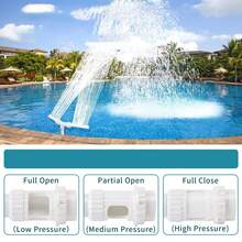 1set--Nozzle (Main Product) + Adapter (Accessory) Pool Fountain,Pool Sprinkler Fountain,Pool Fountain For Above And In-Ground Pools, Swimming Pool Water Fountain - A - View 8