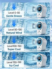 Car Clip-On Fan 360° Rotatable Mini Fan, Suitable For Car Sun Visor, Roof Handle, Seat Belt, Seat, Compact Portable Rechargeable Cooling Fan With LED Display, Suitable For Vehicle, SUV, RV, Van, Stroller, Hands-Free Waist-Clip And Neck-Hanging Fan, Suitable For Outdoor, Tent - A - View 6