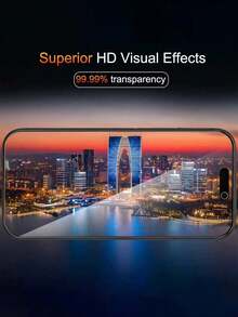 3pcs Full Screen Privacy Tempered Glass Screen Protector, Compatible With IPhone 18Promax/18Pro/17/17 Pro/17 Pro Max/16/16 Plus/16 Pro Max/15/14/13 Series, 9H Hardness Anti-Peeping Anti-Scratch Anti-Fingerprint Bubble-Free Case-Friendly Screen Film - Black - View 2