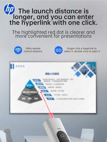 HP USB Hub Wireless Presenter Remote Control, Presentation Clicker With Hyperlink And Volume Remote Control PowerPoint Office Presentation Clicker For Keynote/PPTPC/Laptop,Free Storage Bag - View 9