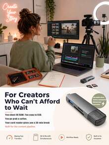 Borriig Pembaca Kartu USB 3-in-1 SD/TF/MicroSD Adapter Transfer Data, Kompatibel dengan Kamera, DSLR, Ponsel, Laptop, Desktop, Windows - Hitam, Aksesori Fotografi Perjalanan Pembaca Kartu Portabel, Tidak Perlu Menghapus Foto Lagi! - MultiWarna - View 3