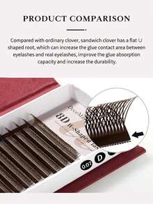 DeceMars 8D W Shaped Eyelashes Extensions C D Dd Curl 0.07mm Brown 8-15mm 12 Rows One Tray - View 5