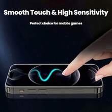 2pcs Full Coverage Waterproof Gel Film, Compatible With IPhone 17/16/15/14/13/12/11/17 Pro Max/16 Pro Max/17 Air/16E/Plus/Mini/X/Xr/Xs Max/7/8/Se2/Se3, Soft Screen Protector, Anti-Fingerprint, Anti-Scratch, Compatible With Phone Cases, Smooth Surface, Bubble-Free - Clear - View 6