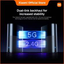 Xiaomi 1pc Mesh System BE3600 Pro WiFi 7 Router – UK Version Dual Band 3600Mbps Wireless Router With 2.5Gbps Port NFC Bluetooth Mesh Gateway 4 Antennas WPA3 Encryption MiWiFi ROM App Control Whole Home Coverage - 黑色 - 查看 9