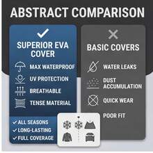 One-Piece Heavy Duty PVC Motorcycle/Motorbike Cover - Waterproof, UV Resistant, Snowproof, Fits Most Models, Black, Outdoor Vehicle Protection, Stylish Motorcycle Cover, UV Protection Cover - Multicolor - View 7