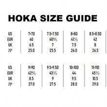 男款 Hoka One One 全季公路跑鞋 BONDI 9 透氣輕量舒適緩震防滑燕麥色 - 燕麥色男款 - 查看 7