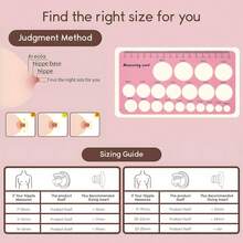 Flange Sizing Kit 3-In-1 With 14/16/18/20/22mm For 24mm Electric Breast Pump Flanges/Shields, 10PCS Soft Silicone Flange Inserts For More Comfortable - Blue Flange Size Kit 14/16/18/20/22 - View 7