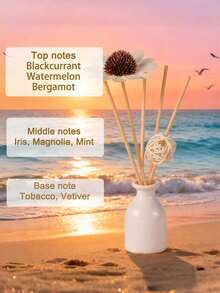 1 buah Set Diffuser Tanpa Api Lavender, Diffuser Penguap Minyak Esensial, Set Diffuser Reed Tanpa Api Gaya Nordik, Diffuser Minyak Esensial dengan Aroma Tahan Lama, Pengharum dan Penghilang Bau Ruangan, Cocok untuk Kamar Tidur, Kamar Mandi, Ruang Tamu, Kantor, dan Hotel - 1PC - View 13