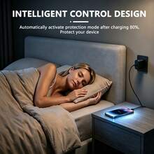 The New 45W GaN Ultra Fast Charger (European Standard Plug) Is Compatible With IPhone 17/16/15/14/13/12 Series, Compatible With Samsung Series, Suitable For Mobile Phones/Tablets/Laptops And Other Devices, Suitable For Travel/Dormitory/Home Multi Scenario Use - View 9