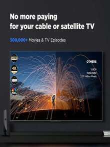 2026 New Smart TV Indoor Antenna, Digital Indoor TV Antenna For Long-Distance Local Channel Reception, With Strongest Signal Booster, Easy Installation Digital HDTV Antenna - View 7