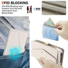 Étui de téléphone avec portefeuille magnétique amovible pour femmes, compatible avec la charge sans fil, fente de carte anti-vol RFID, avec sangle bandoulière, compatible avec iPhone 16e/16/15/14/13/12/11 Pro Max X XS XR XS Max SE 2022 7 8 Plus, convient pour le shopping, les voyages, les cadeaux d'anniversaire et plus encore - Blanc - Voir 5