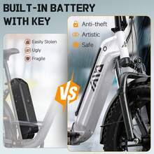 TST Electric Bike For Adults, 749W Folding E Bike Removable Battery 40/60 Mile Range, 20x4 Fat Tire Ebike For Commute, Electric Bicycle With LCD Display 7-Speed - 淺灰色 - 查看 5