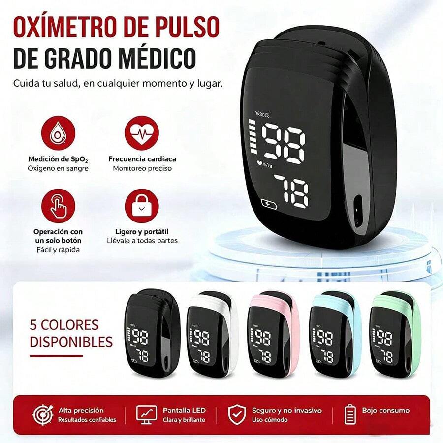 The Pulse Oximeter Features A Rechargeable USB-C Digital Interface, High-Precision Finger Pulse Measurement, And A  Display (Available In 5 Colors).