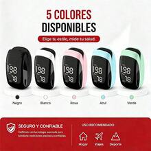The Pulse Oximeter Features A Rechargeable USB-C Digital Interface, High-Precision Finger Pulse Measurement, And A  Display (Available In 5 Colors). - View 3