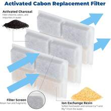 4/8/12/24 Pack Cat Water Fountain Filter With Sponge, Replacement Pets Fountains Filters & Sponges,Compatible With Cat Water Dispenser - One Size Fits All - View 4