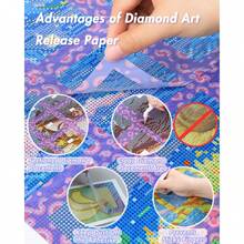 30pcs Diamond Painting Release Paper, Reusable Transparent Segmented Frame Film, Rainbow Pattern, Diamond Painting Cover Sheet, 3.9 X 3.9 Inch Non-Stick Sheet, Suitable For Diamond Painting Tools And Accessories - View 5